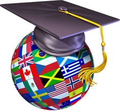 Global Recognition